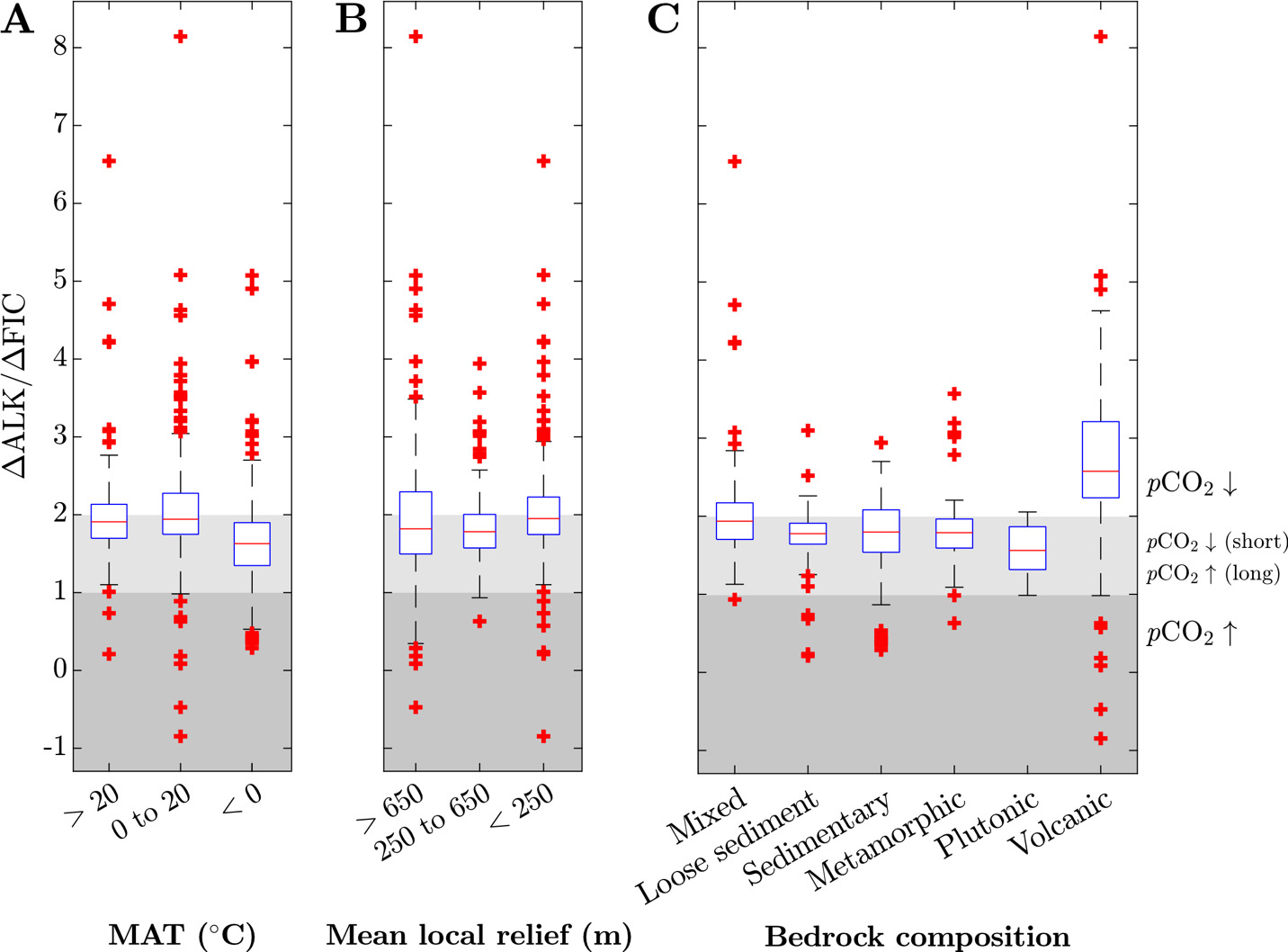 A graph of different types of water AI-generated content may be incorrect.