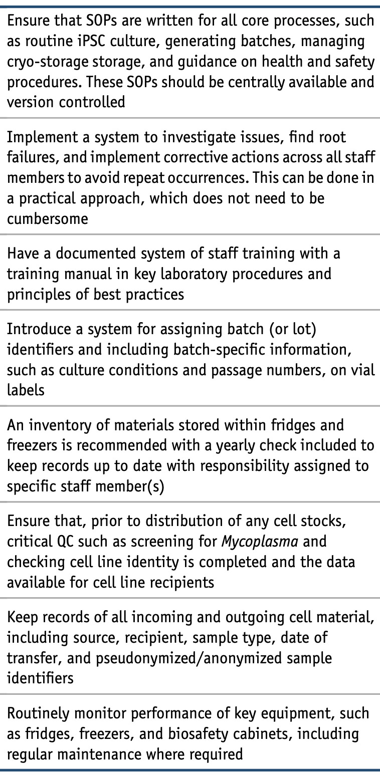 Table 4