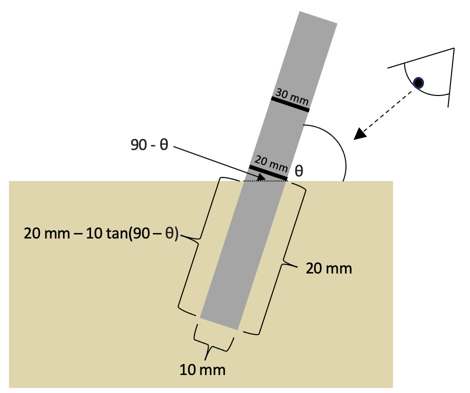A diagram of a cylinder Description automatically generated