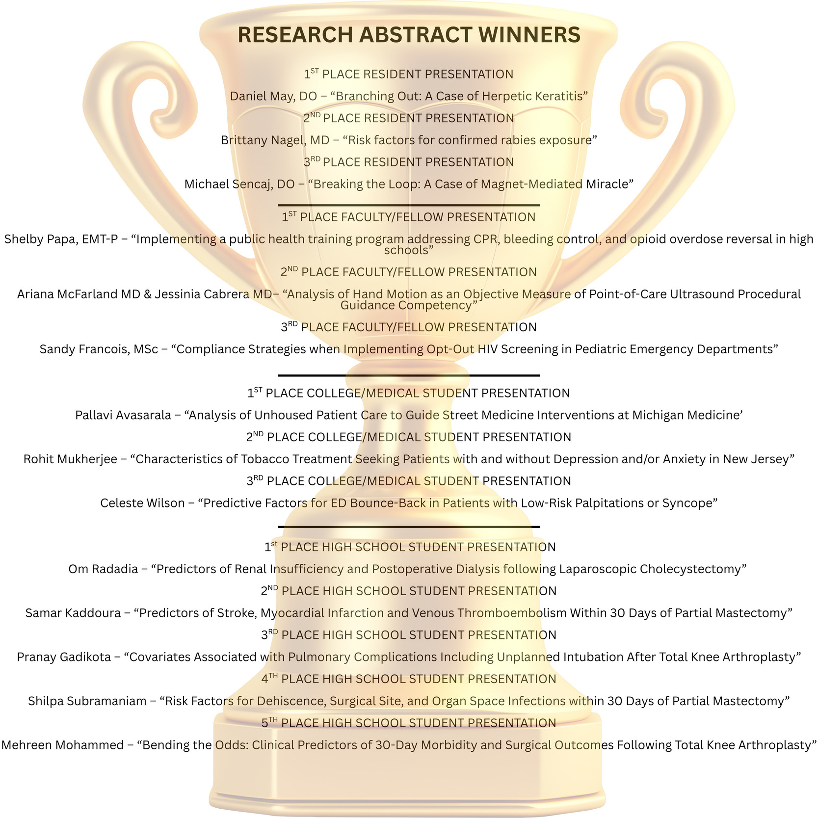 A close up of a trophy AI-generated content may be incorrect.