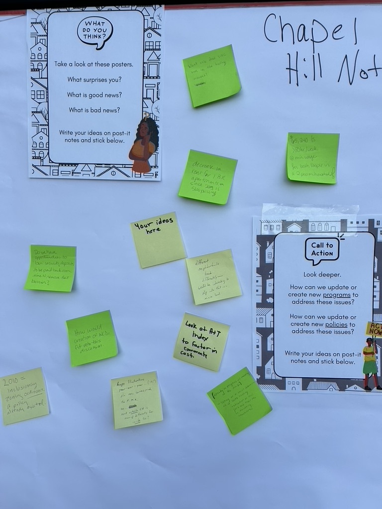 A white board with post-it notes AI-generated content may be incorrect.