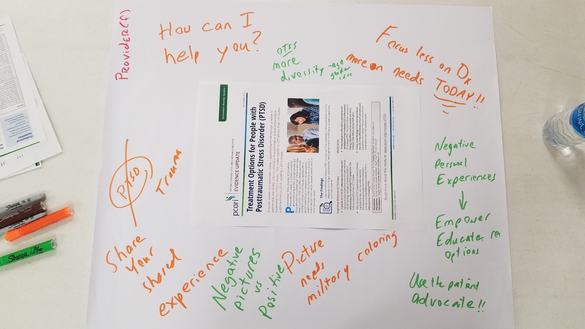 A white board with writing on it AI-generated content may be incorrect.