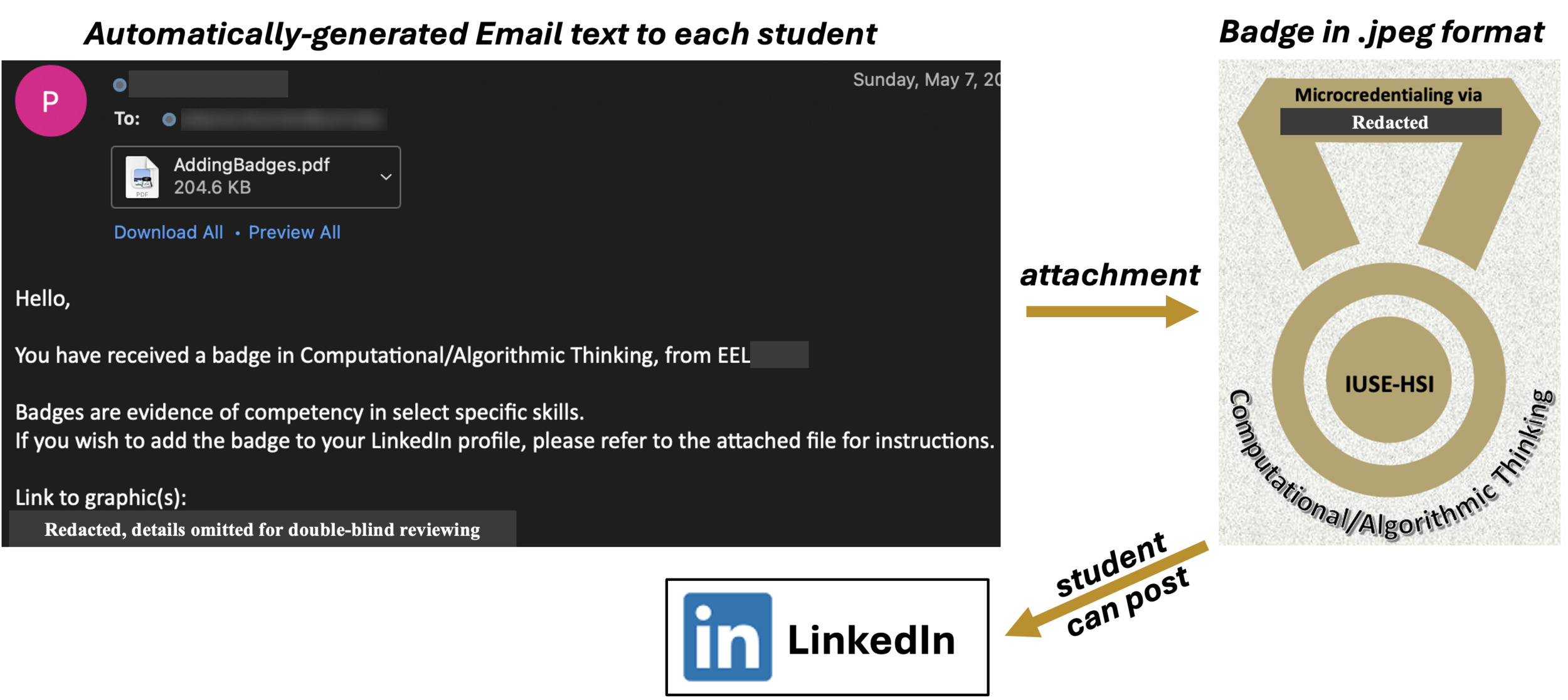 A screenshot of a computer AI-generated content may be incorrect.