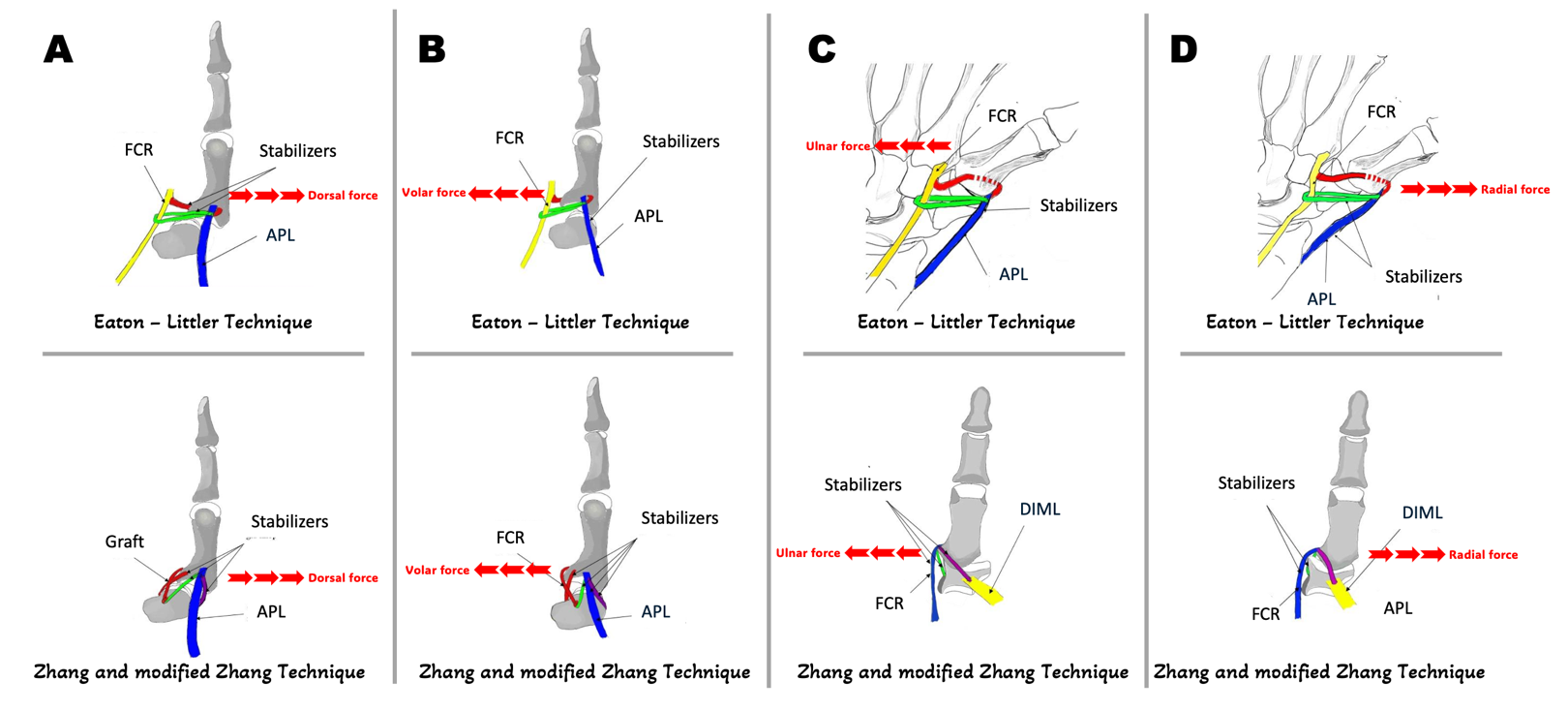 figure_4.