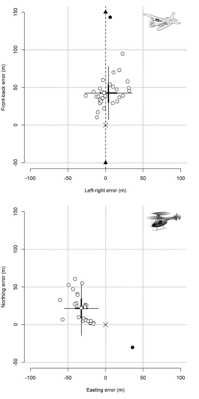 Chart AI-generated content may be incorrect.