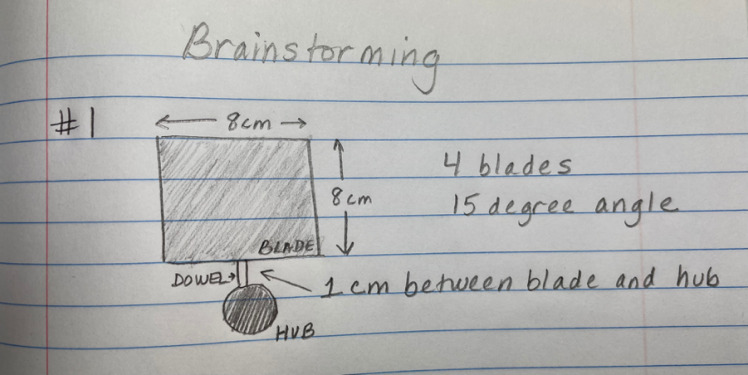 Text, letter Description automatically generated