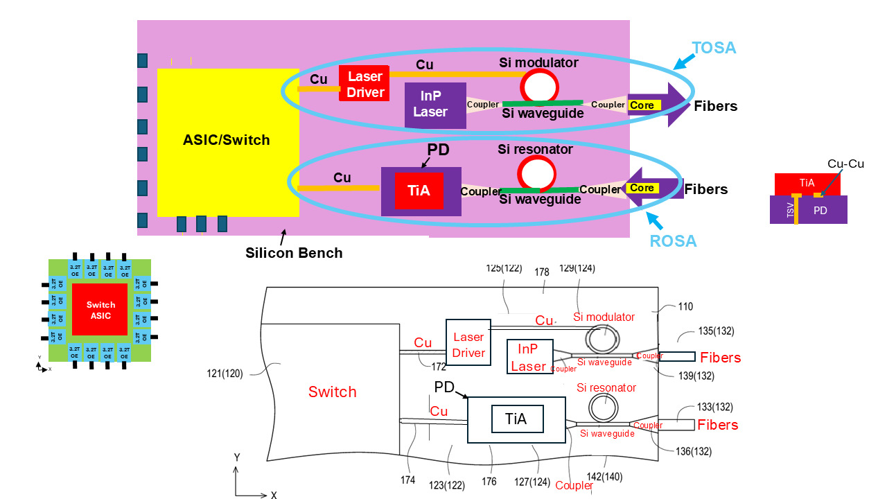 Figure 34