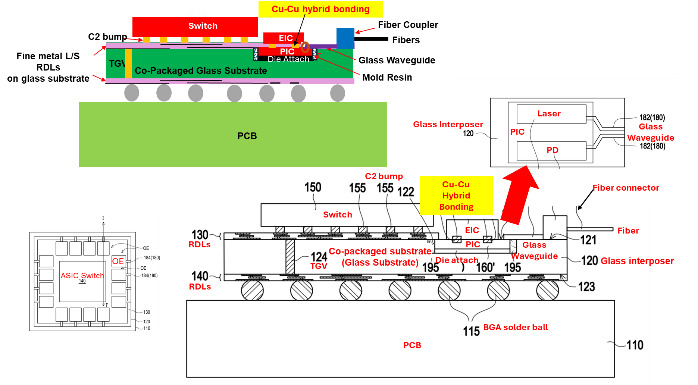 Figure 33