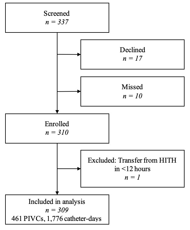 A black background with white lines AI-generated content may be incorrect.