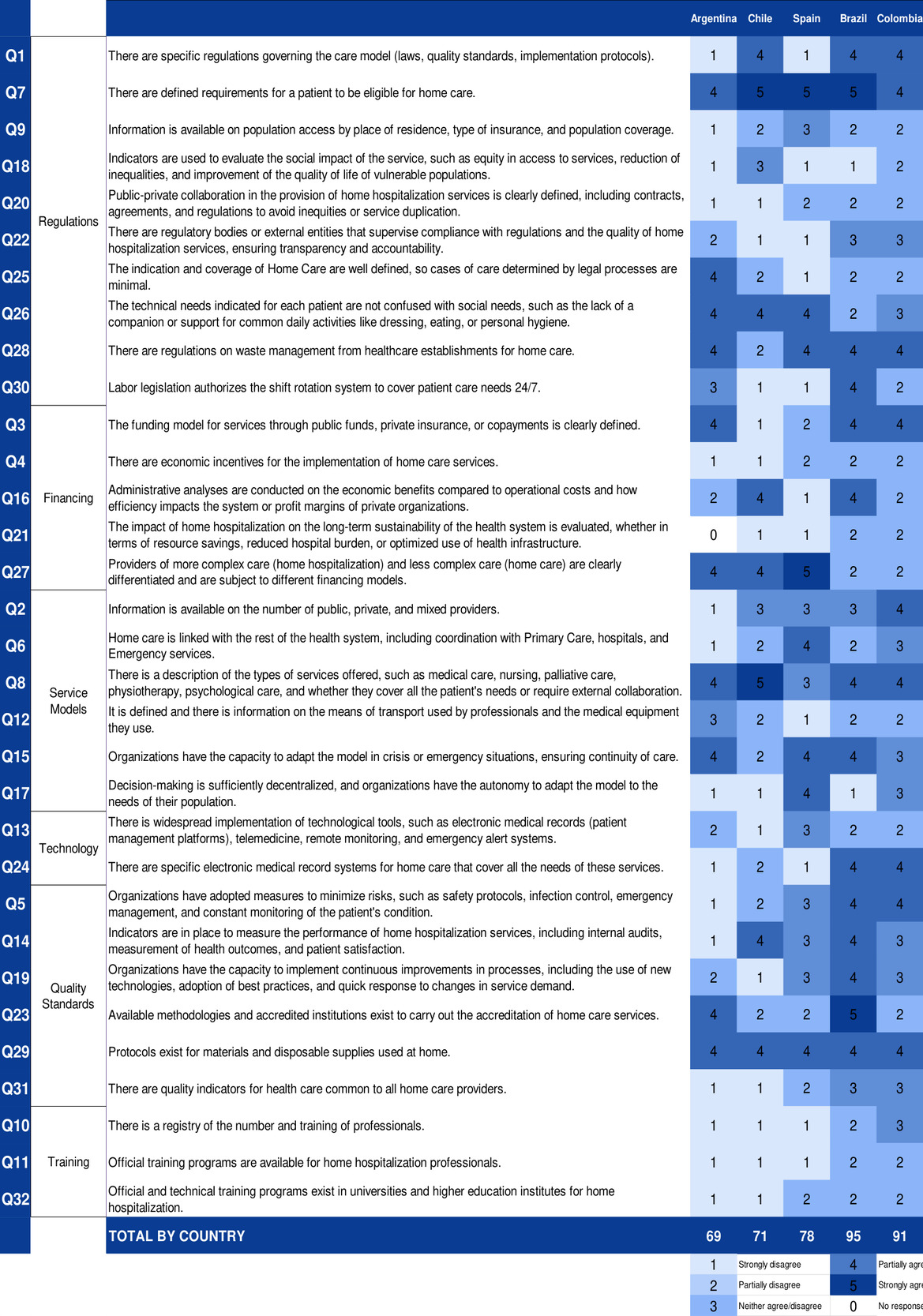 Uma imagem contendo Texto O conteúdo gerado por IA pode estar incorreto.