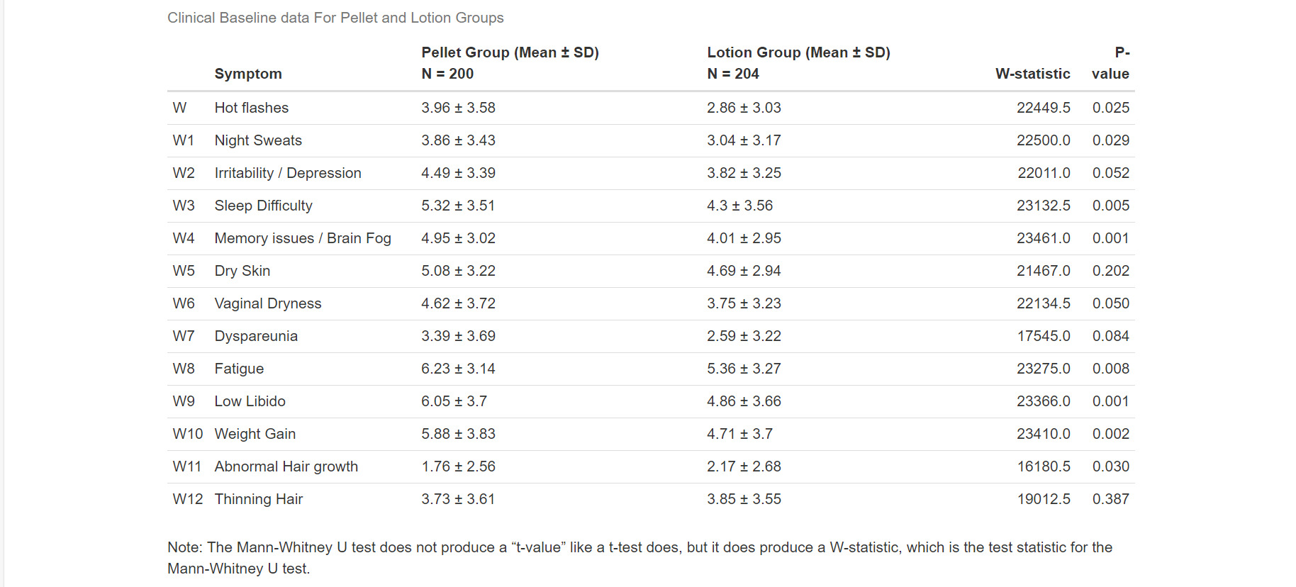 A screenshot of a computer Description automatically generated