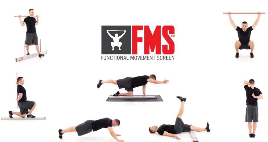 Early Perspectives on Functional Movement Systems | Functional Movement Systems