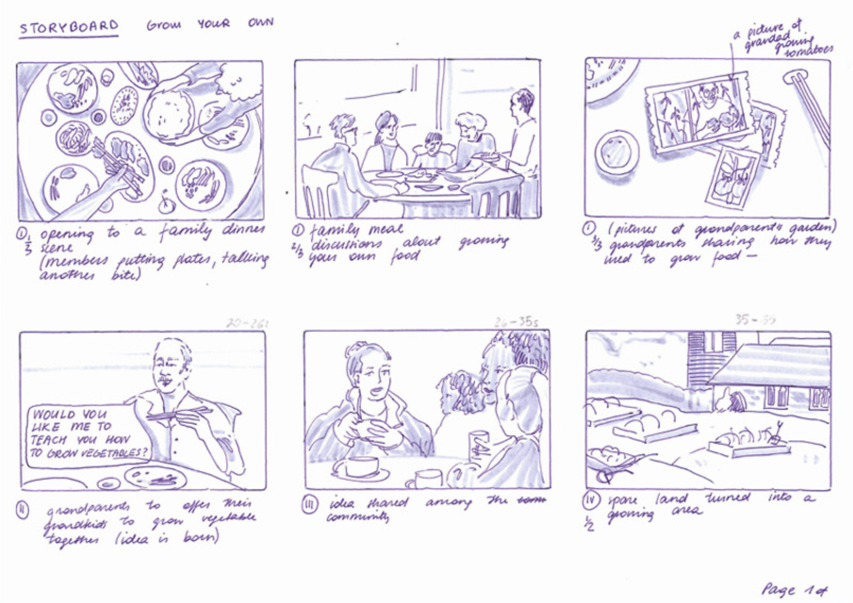 Sketch drawings of a storyboard; showing food, people eating around a dining table, photographs, people talking, and a food growing area.