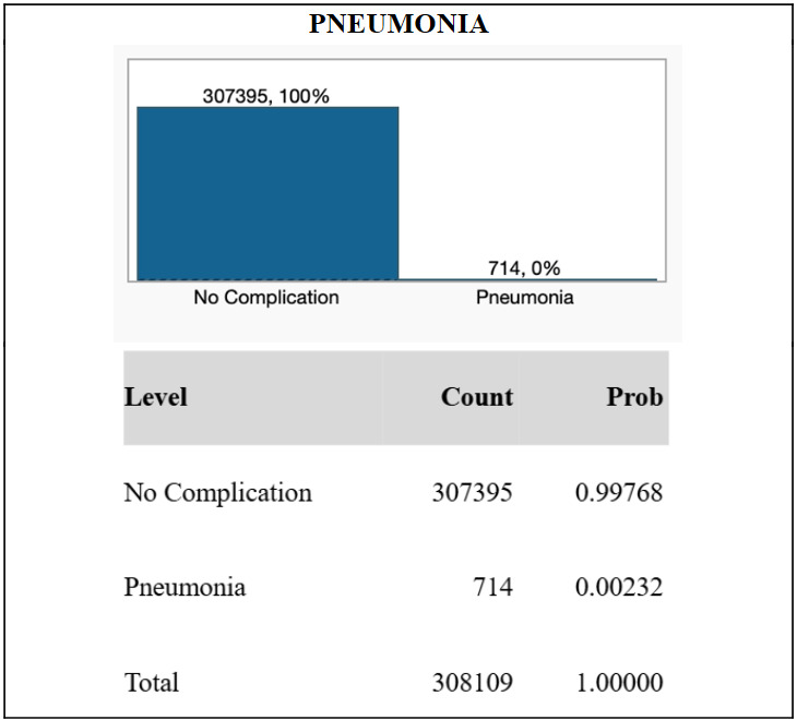 A close-up of a number AI-generated content may be incorrect.