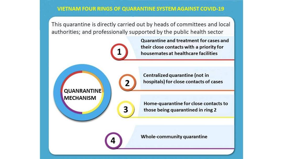 14. Google Custom Search - so sánh phương pháp test cơ với chẩn đoán y khoa hiện đại