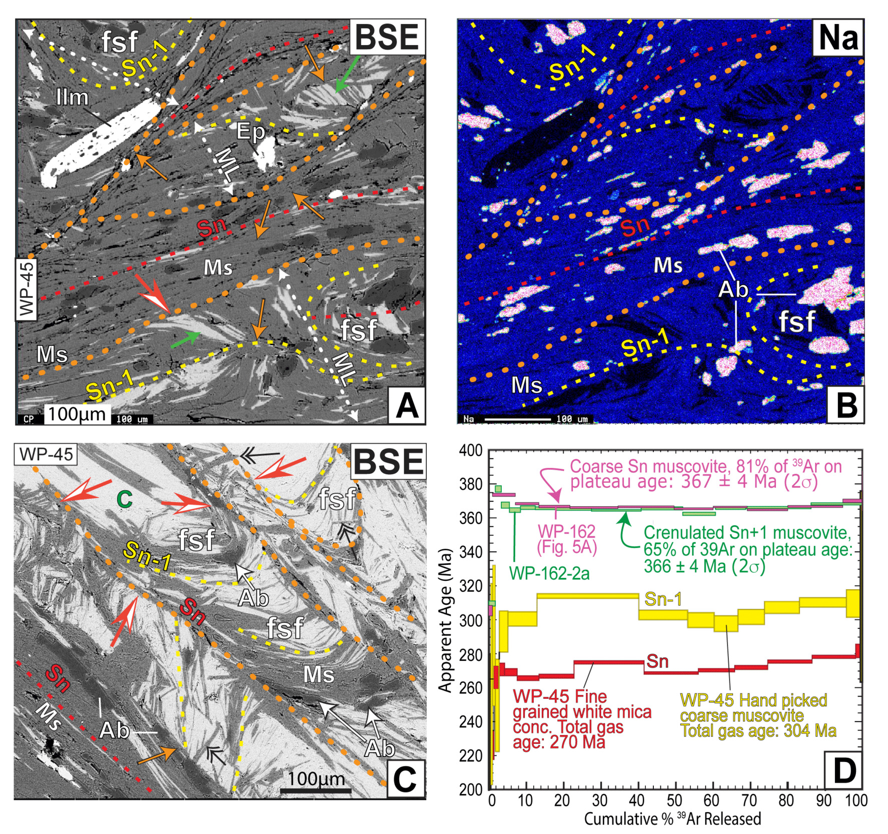 Deformation by Pressure Solution and Grain Boundary Sliding