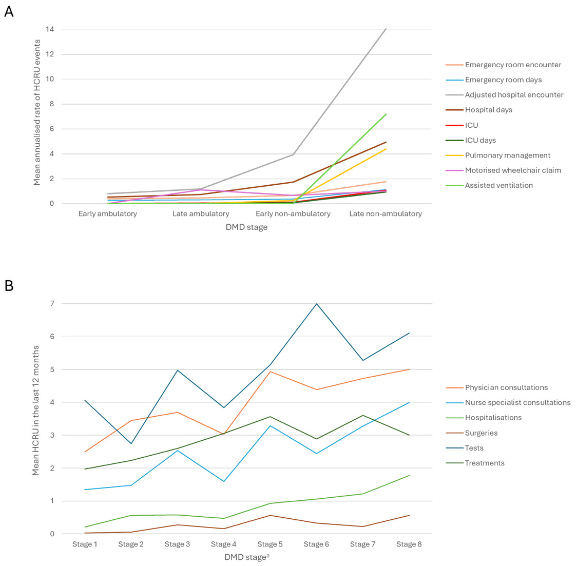A screenshot of a computer screen AI-generated content may be incorrect.