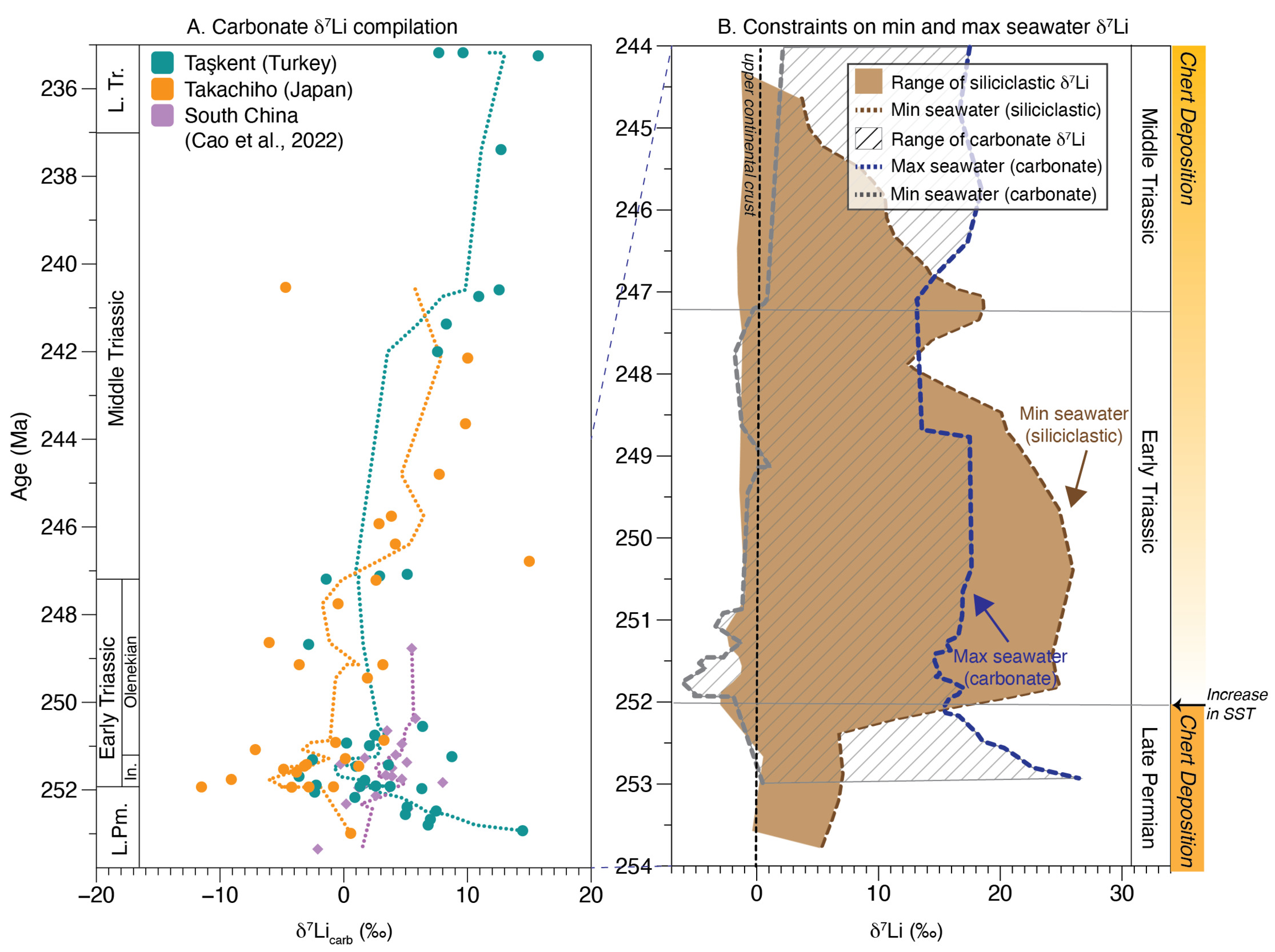 A screenshot of a computer screen AI-generated content may be incorrect.