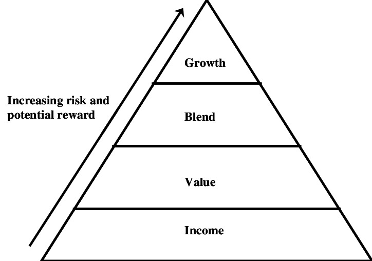 Diagrama Descrição gerada automaticamente