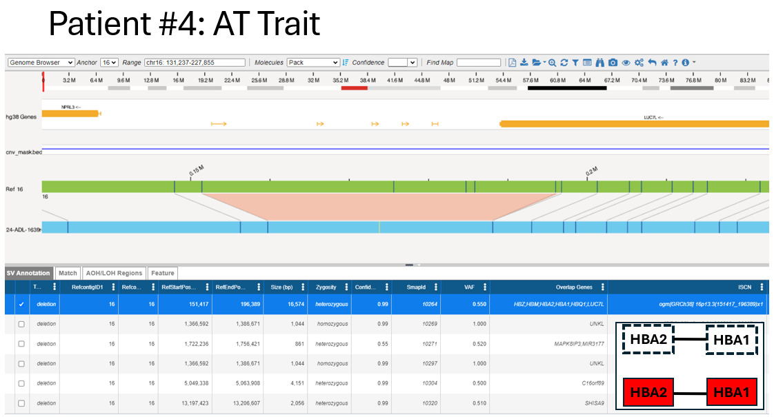 A screenshot of a computer AI-generated content may be incorrect.