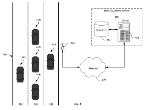 Table 3 Figure 3
