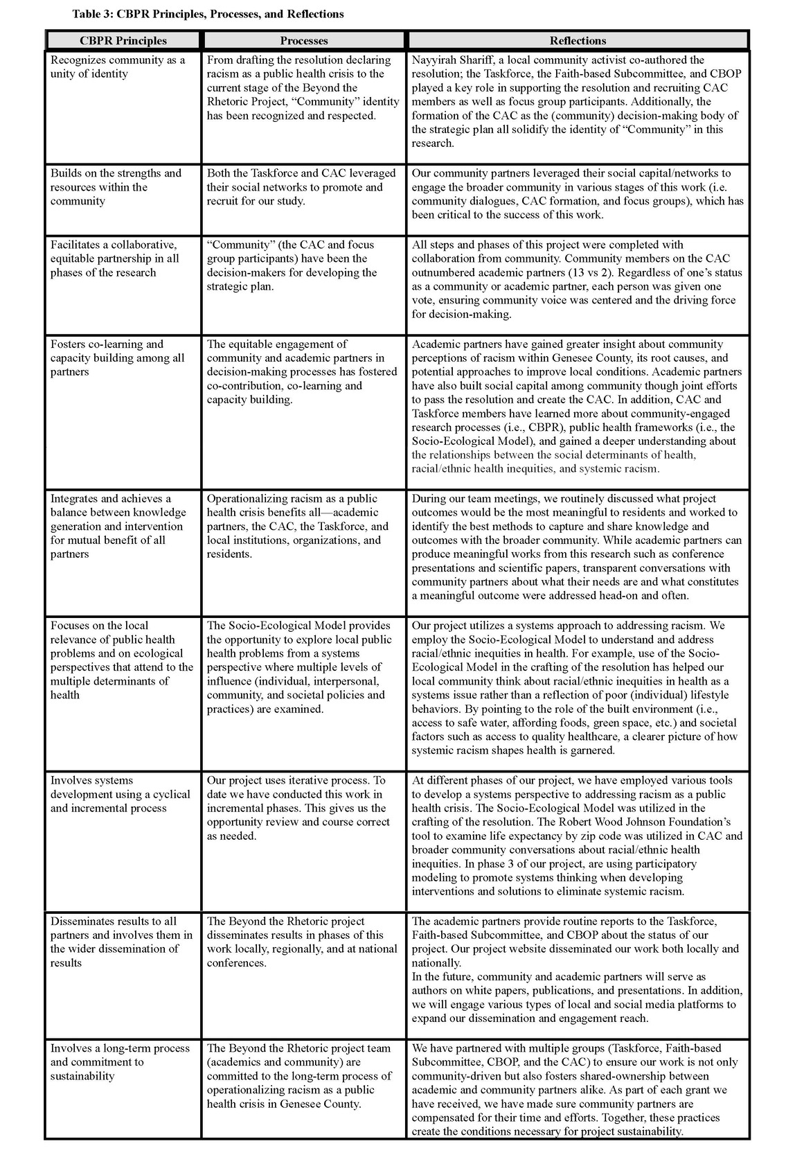 Operationalizing Racism as a Public Health Crisis: Moving Beyond 