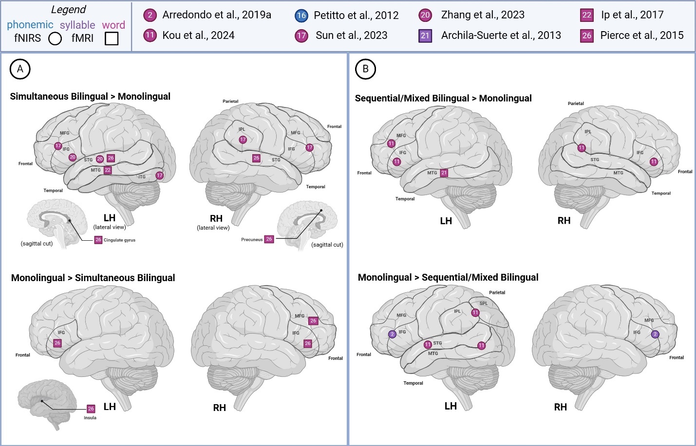 A screenshot of a computer screen Description automatically generated