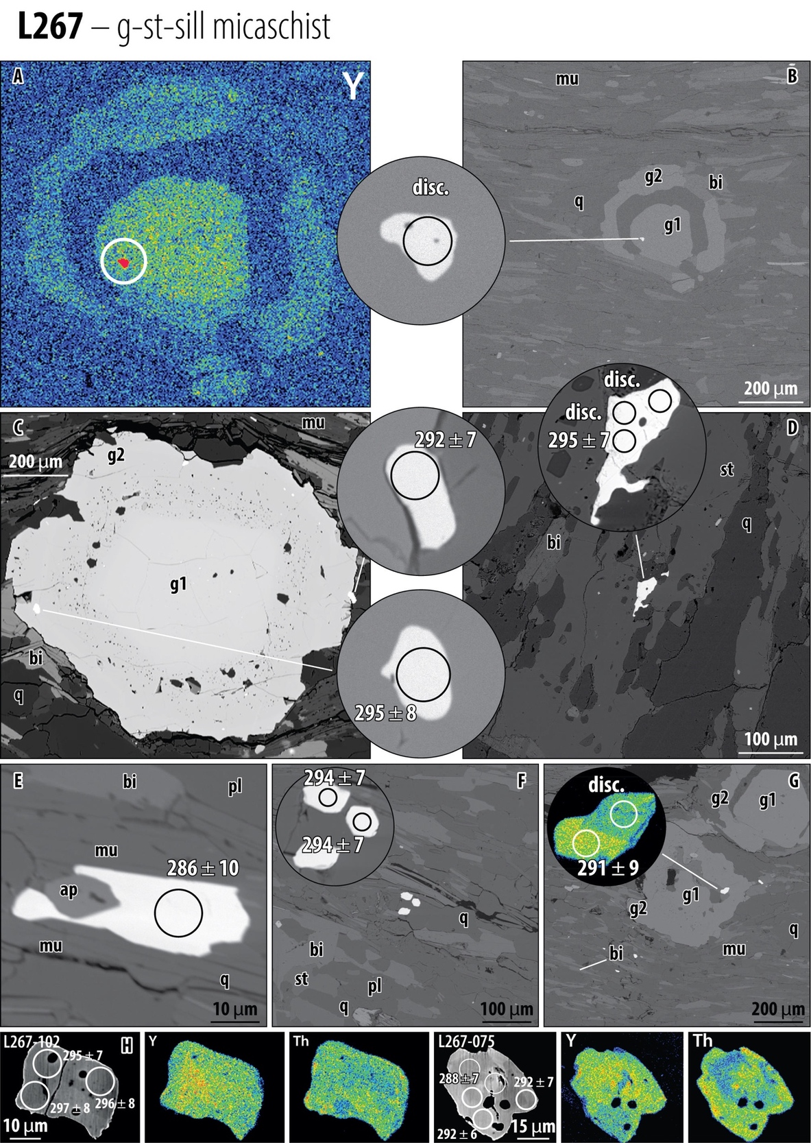 A collage of images of a planet AI-generated content may be incorrect.