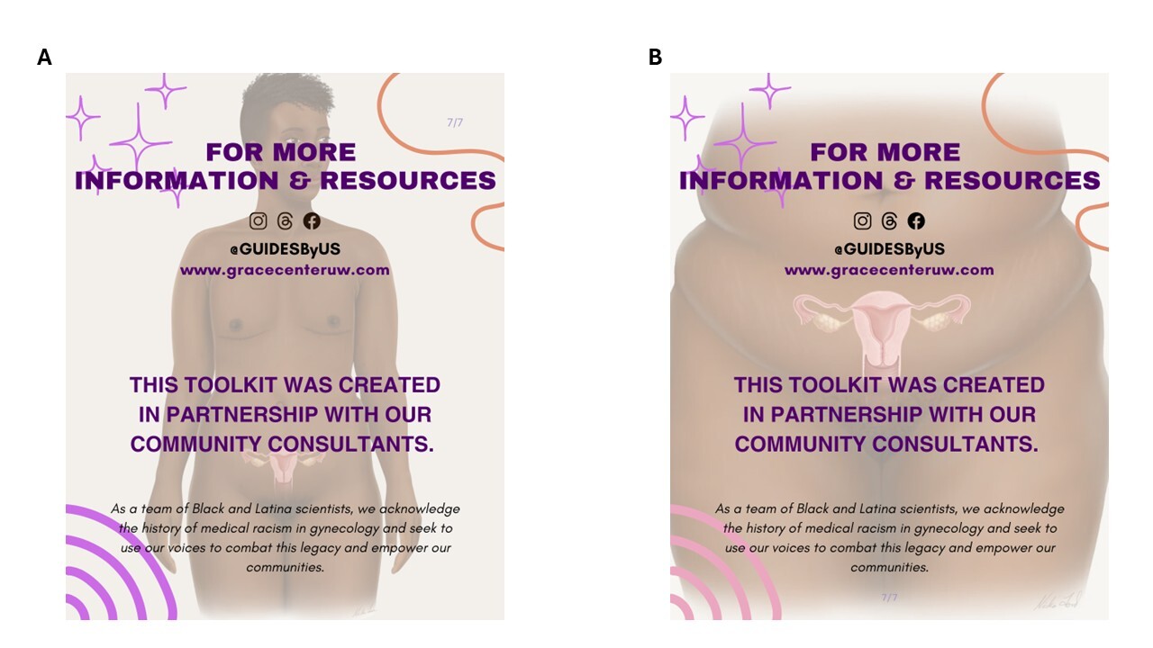 A person and person's body AI-generated content may be incorrect.