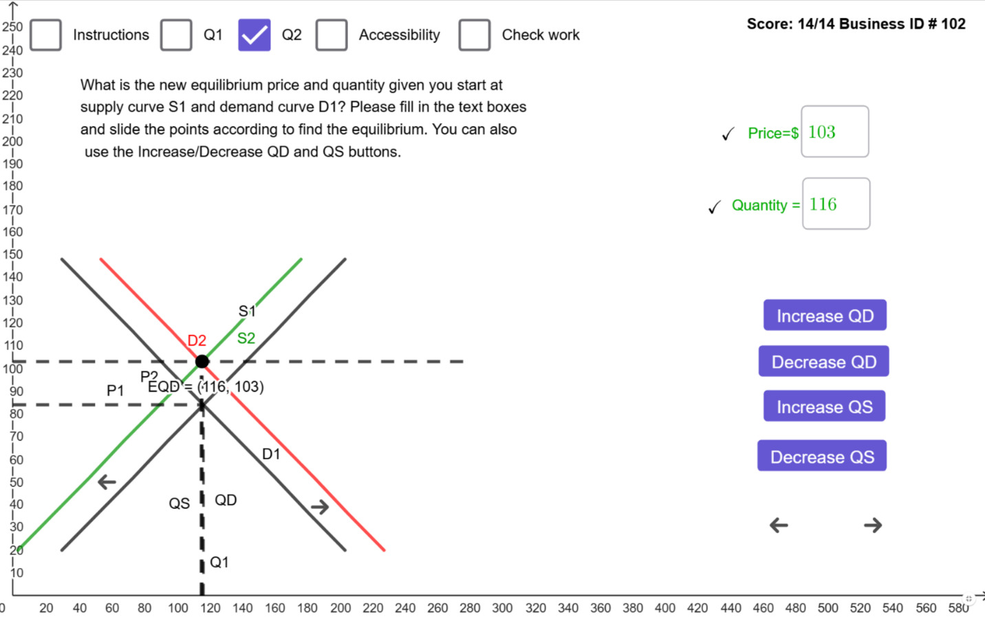 A screenshot of two sets of upward-sloping supply and downward-sloping demand curves. Supply curve S1 is to the right of supply curve S2. Demand curve D1 is to the left of D2. Where S1 and D1 cross is the equilibrium price (P1) and quantity (Q1). Where S2 and D2 cross is the new equilibrium price (P2) and quantity (Q2). There are also two textboxes to fill out the associated price and quantity that corresponds to the new P2 and Q2. 