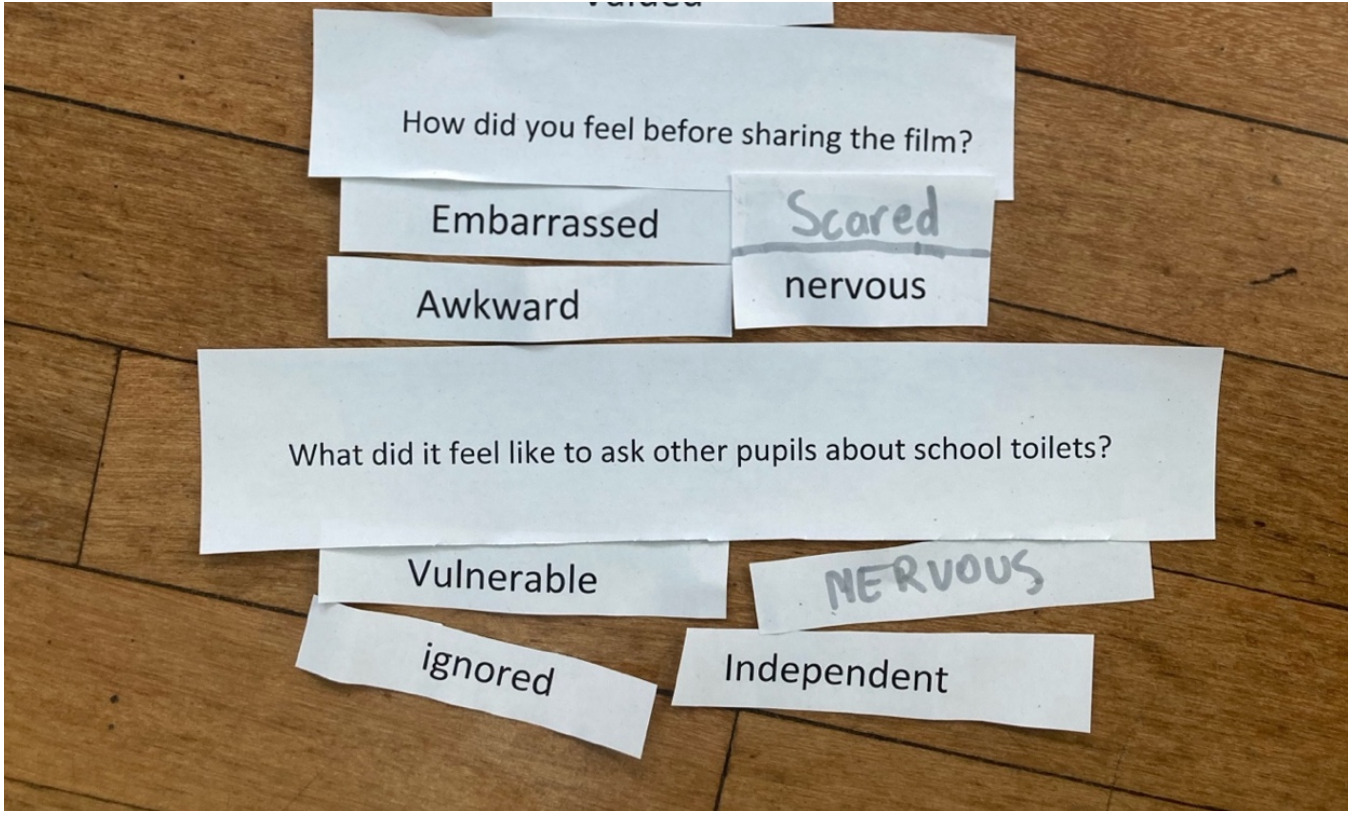 A group of white paper pieces with writing on them Description automatically generated