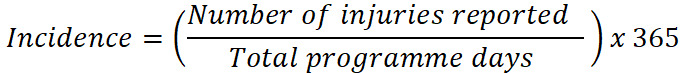 Equation 1
