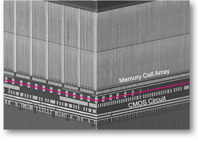 Figure 20