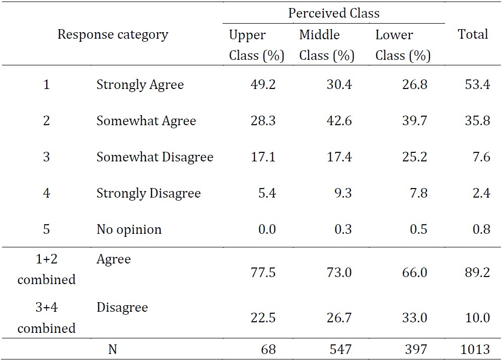 Table 3