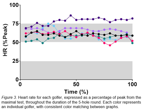 A graph of different colored lines AI-generated content may be incorrect.