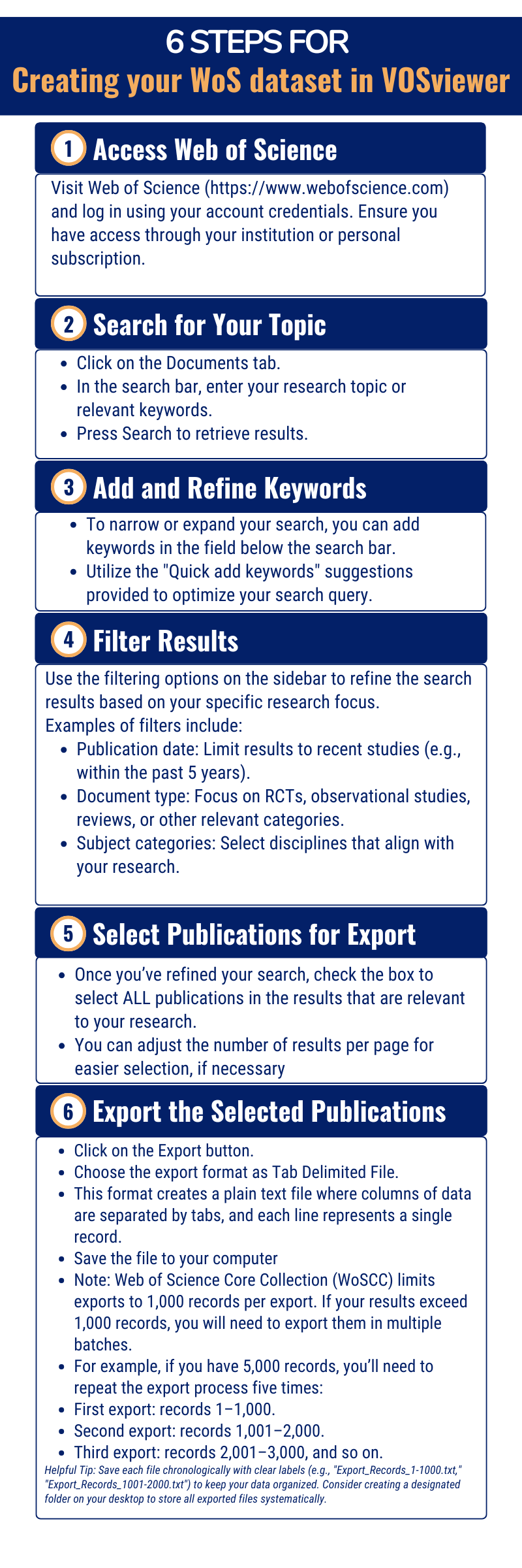 Bibliometric analysis methods for the medical literature