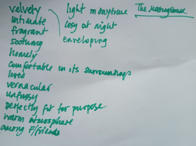 A piece of paper with writing on it AI-generated content may be incorrect.