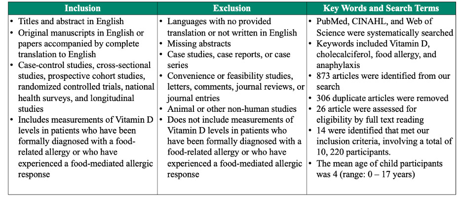 A table with text on it AI-generated content may be incorrect.