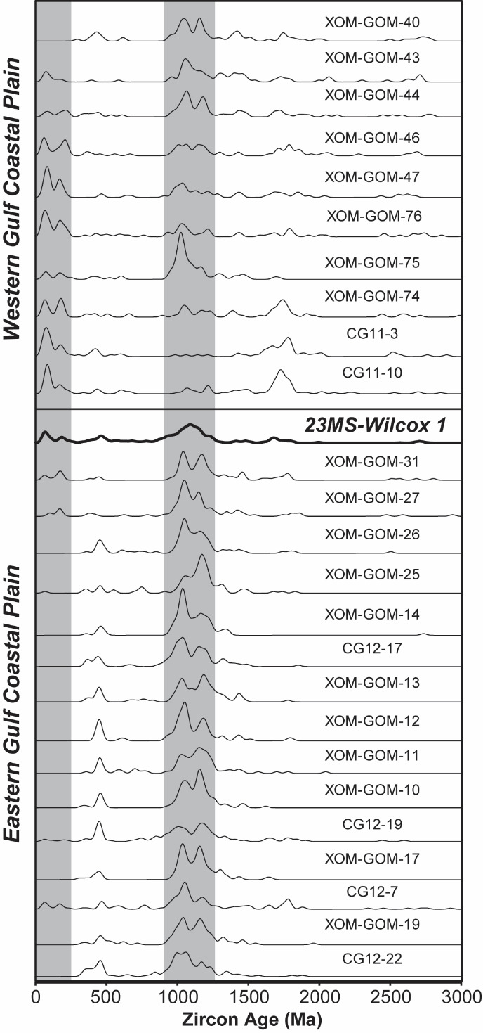 A picture containing diagram AI-generated content may be incorrect.
