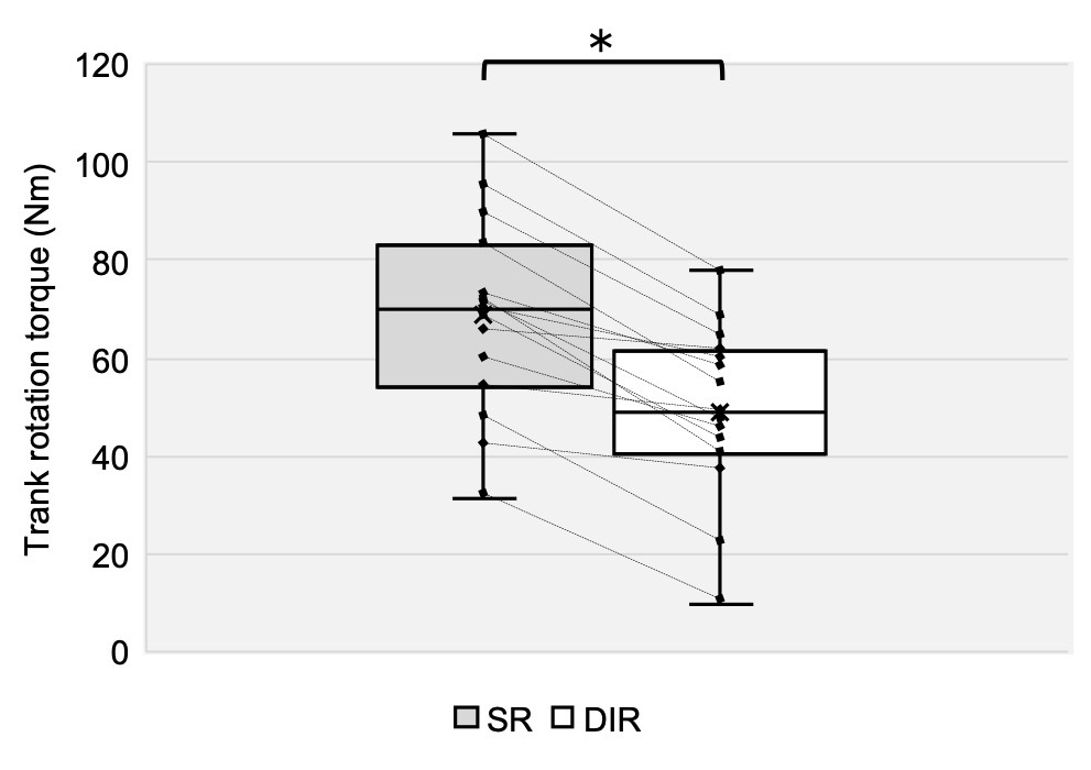 ダイアグラム AI 生成コンテンツは誤りを含む可能性があります。