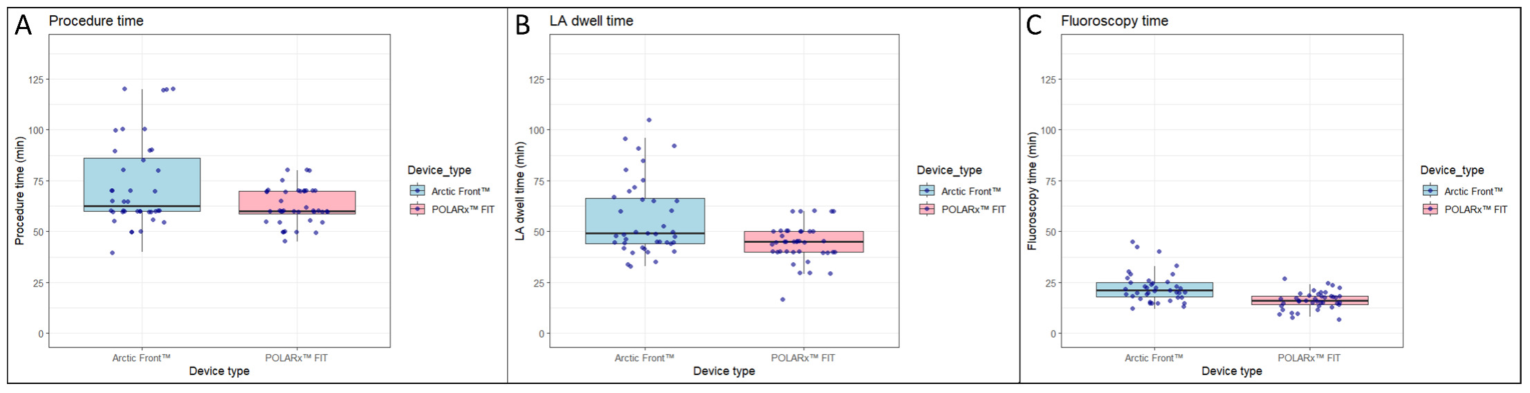 A screenshot of a graph AI-generated content may be incorrect.