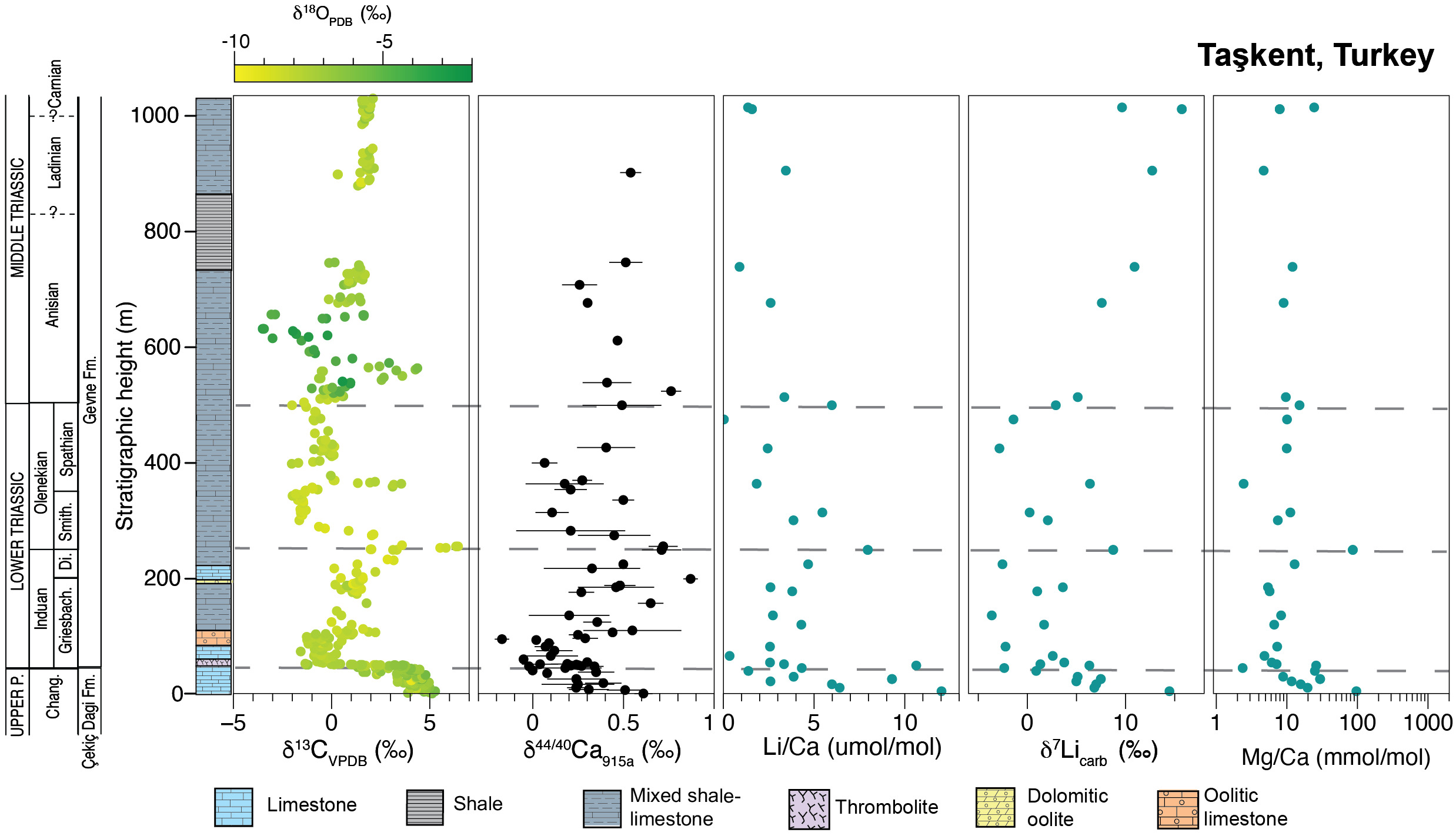 A screen shot of a computer screen Description automatically generated