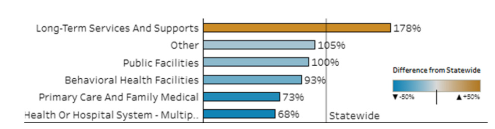 A screenshot of a computer screen AI-generated content may be incorrect.