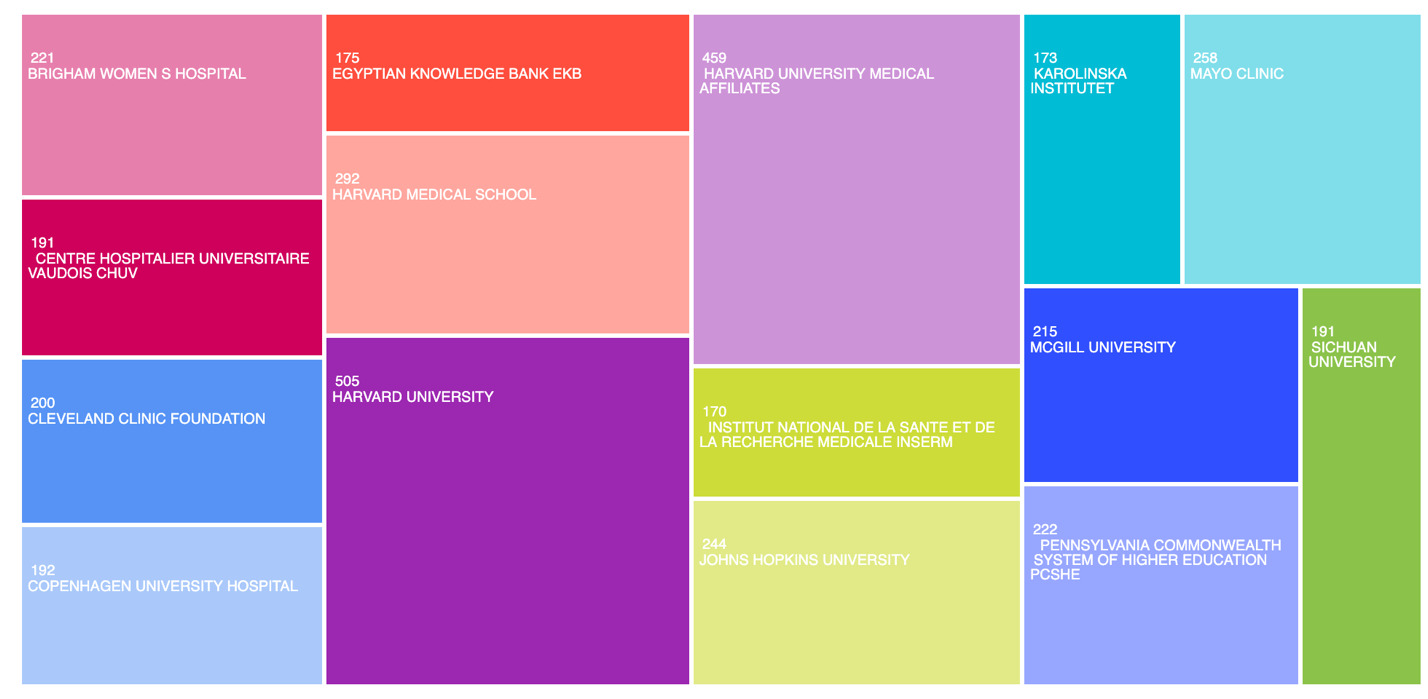 A colorful squares with white text AI-generated content may be incorrect.
