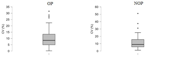 Une image contenant diagramme, capture d'écran, conception Le contenu généré par l'IA peut être incorrect.