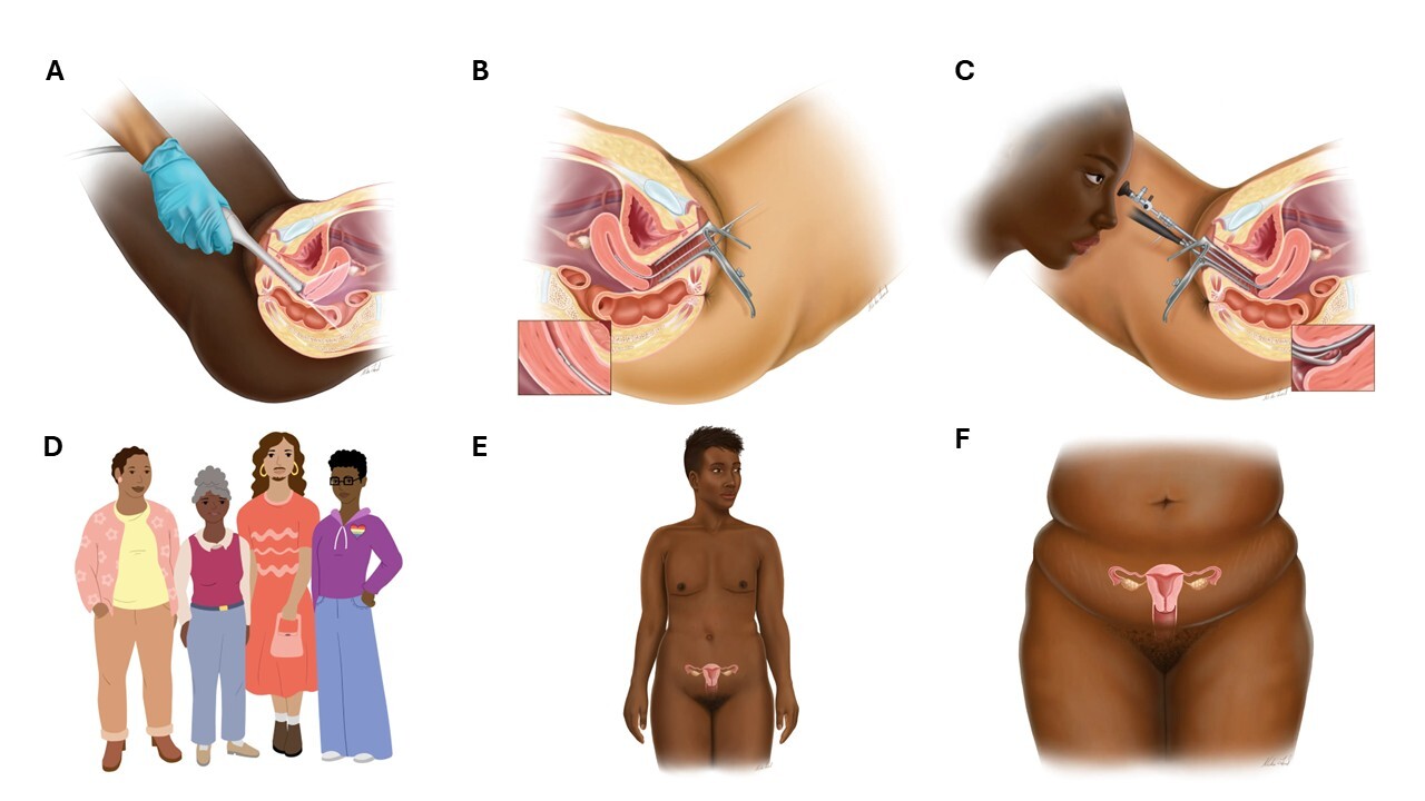 A diagram of a person's body AI-generated content may be incorrect.