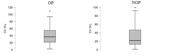 Une image contenant diagramme, texte, capture d'écran, ligne Le contenu généré par l'IA peut être incorrect.