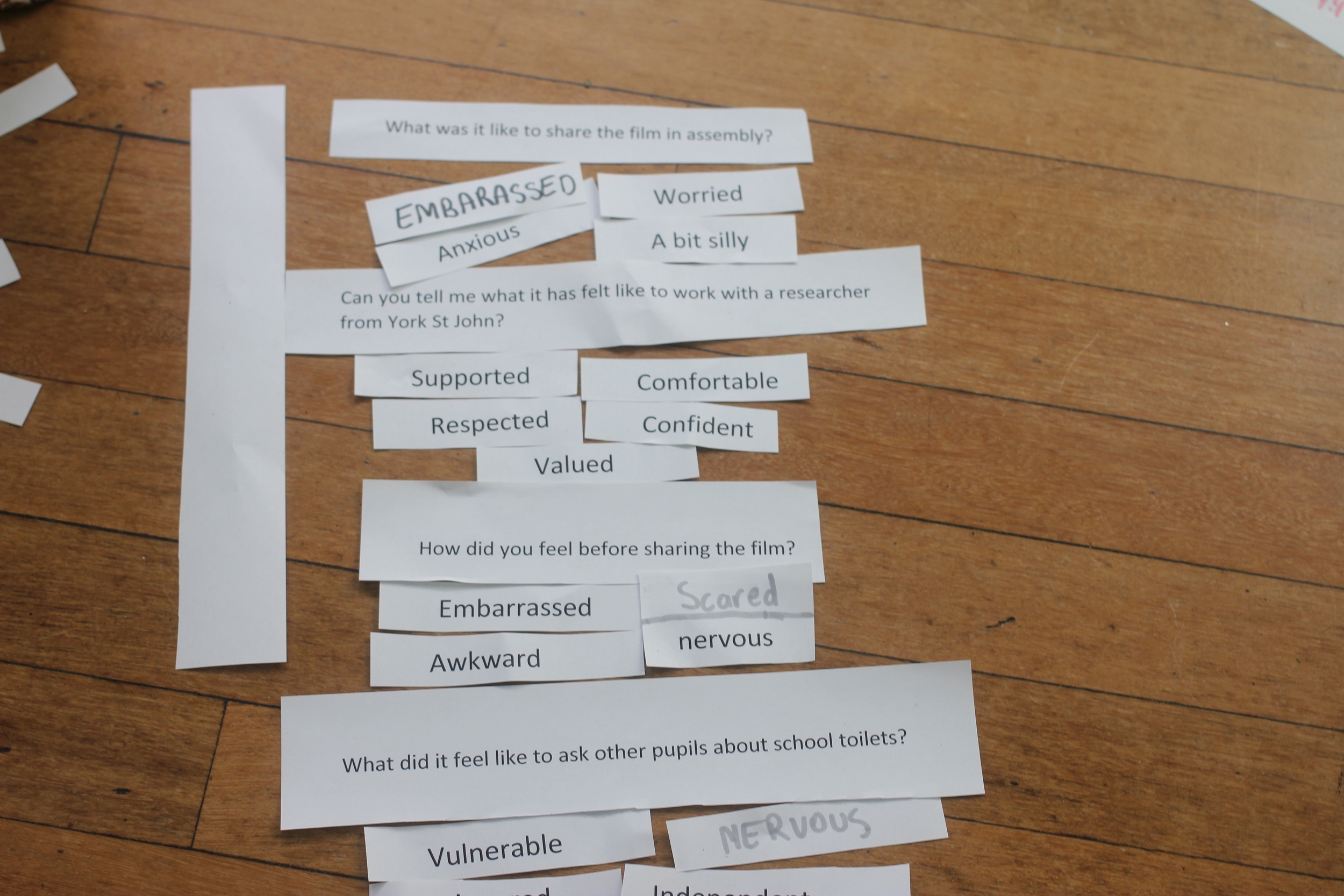 A group of pieces of paper with words on it Description automatically generated