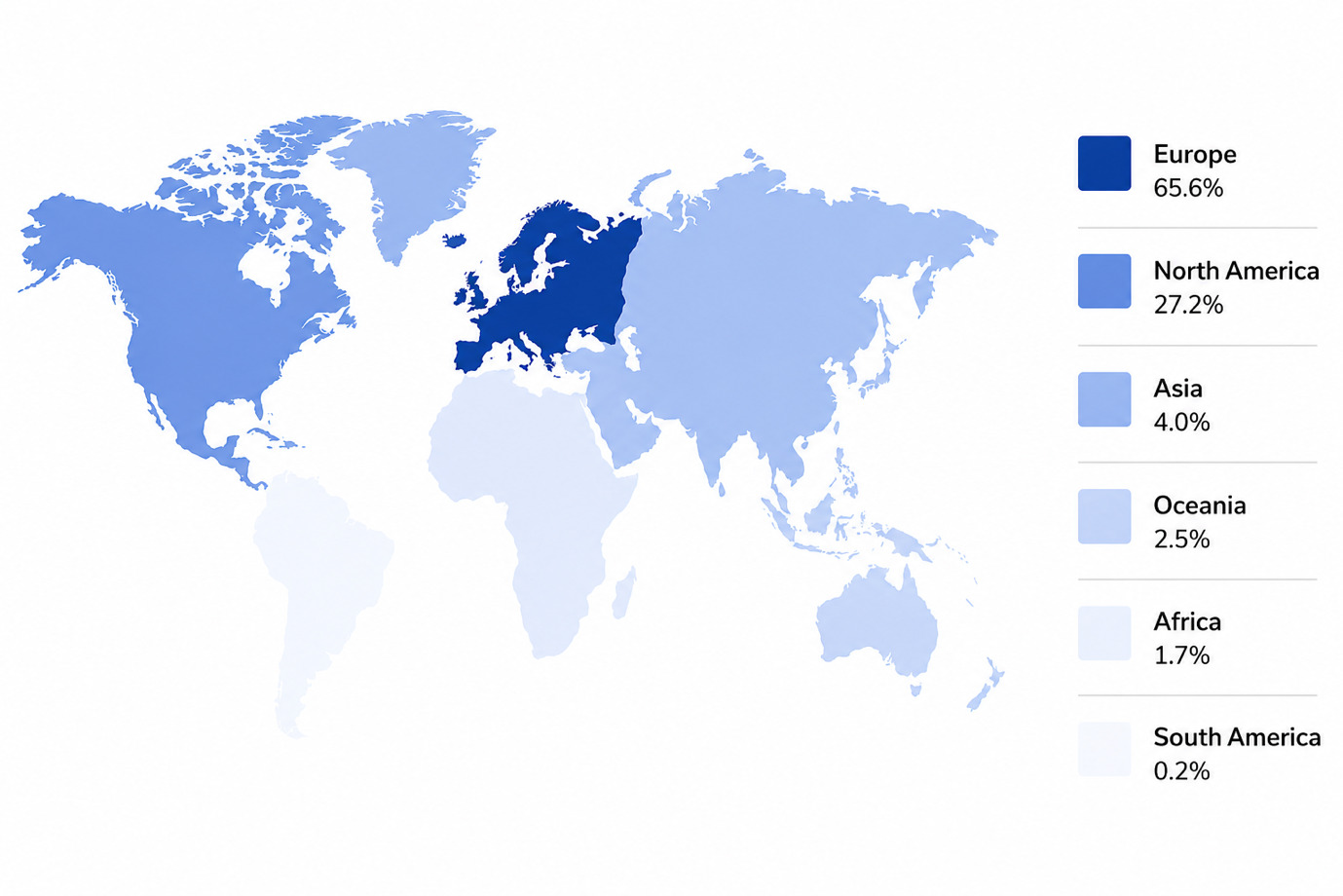 World map with percentage legend