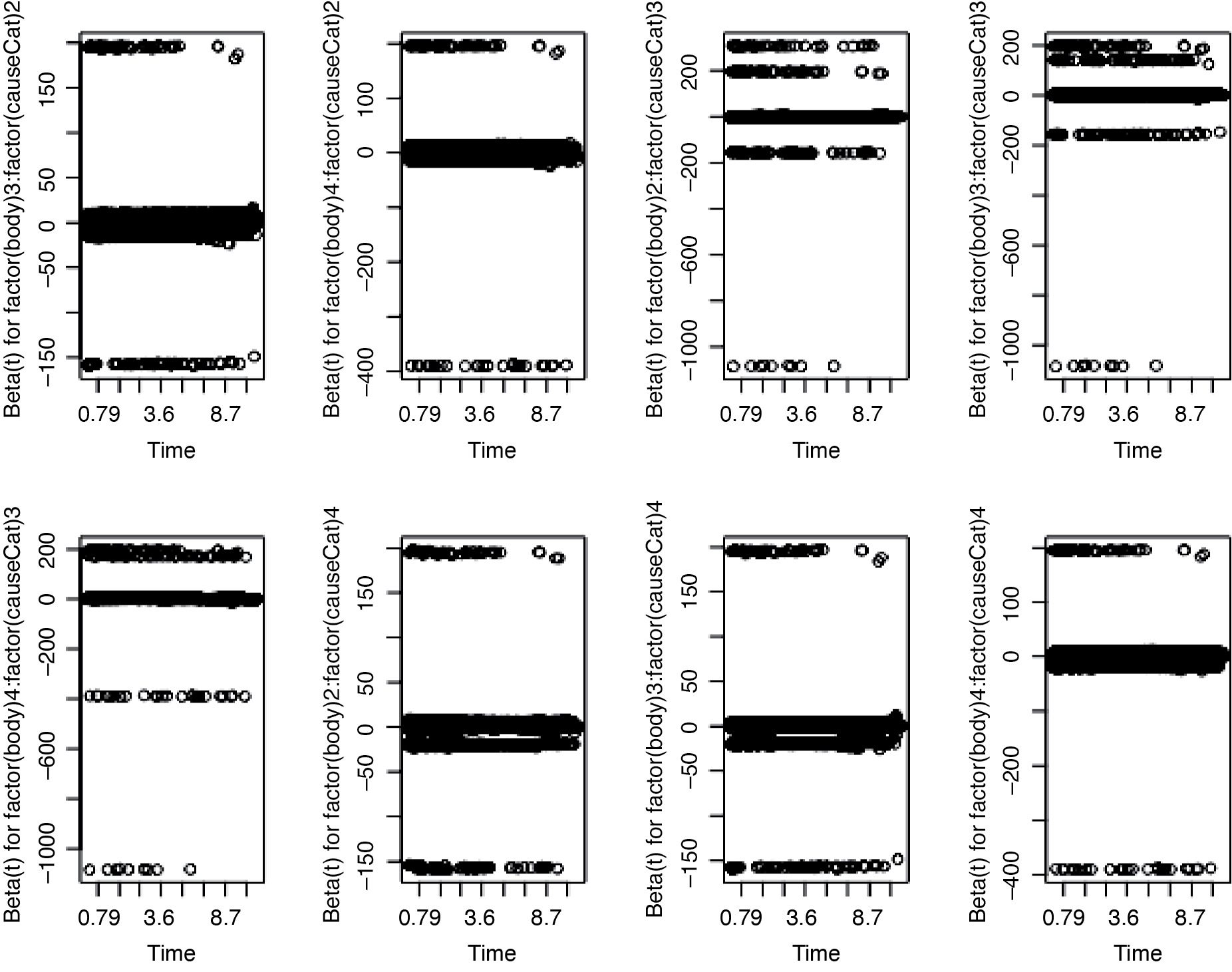 Figure 12.2